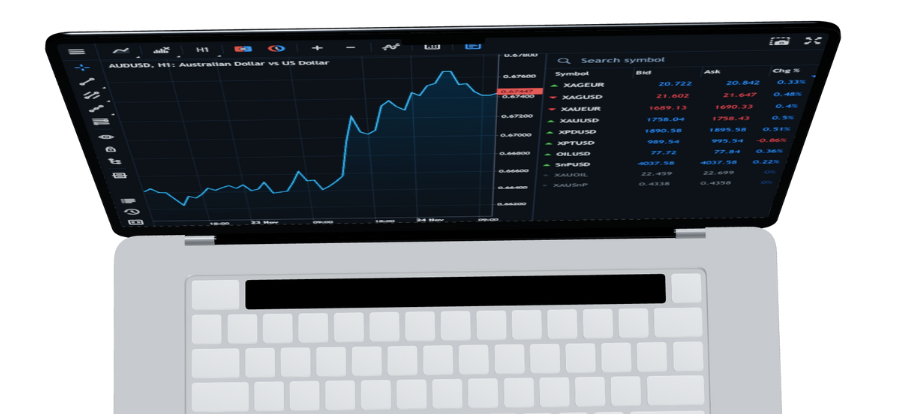 Trading Platform